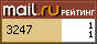 Рейтинг@Mail.ru